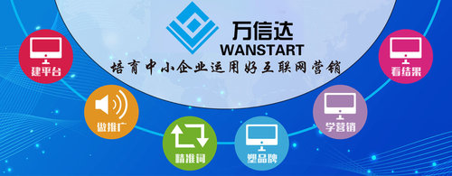 网站优化